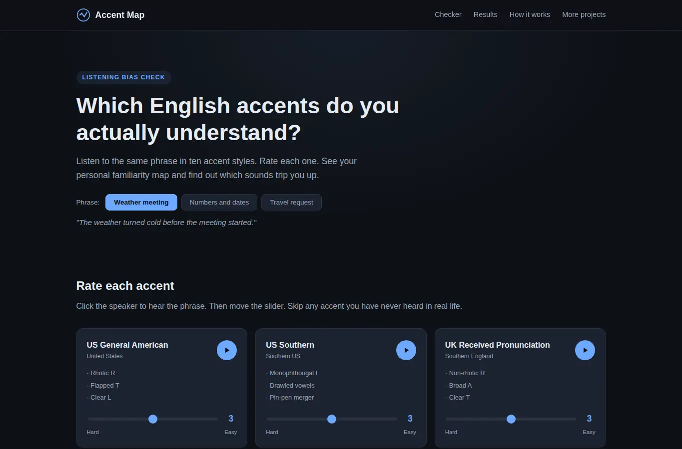 Screenshot of Accent Familiarity Bias Checker interface showing the project page in use